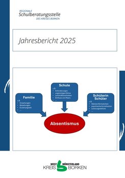 Titelbild des Jahresberichts 2025
